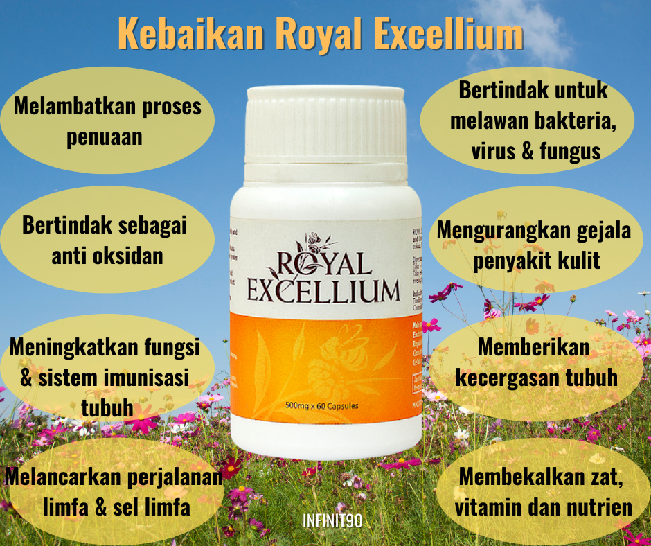 Kebaikan Royal Excellium